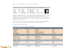 Tablet Screenshot of bellingenweather.org